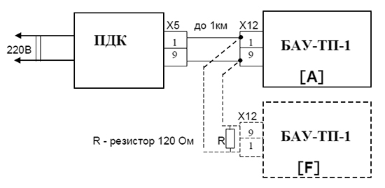 Схема подключения блока БАУ-ТП-5 к блоку БАУ-ТП-1