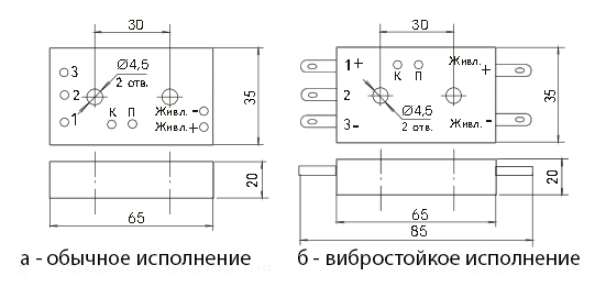 Модульные измерительные преобразователи