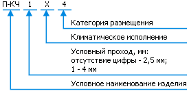 Классификация пневмоклапана