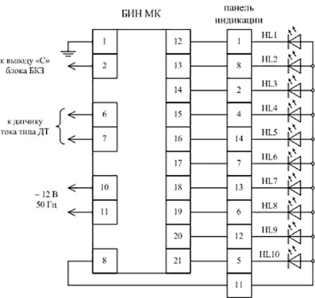 Рис.2. Схема подключения блока БИН-МК 