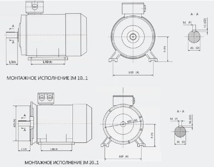 Схема габаритных размеров электродвигателя АИР71А2