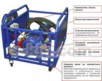 АПН-10 агрегат для перекачки нефтепродуктов фото