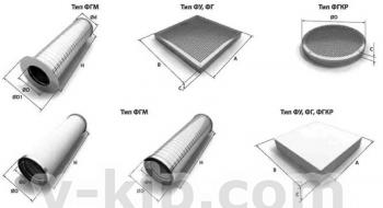 Фильтроэлементы плоские и цилиндрические для ГРП и ГРС